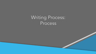 Writing Process:
Process
 