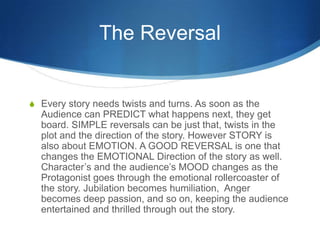 The Reversal

S Every story needs twists and turns. As soon as the

Audience can PREDICT what happens next, they get
board. SIMPLE reversals can be just that, twists in the
plot and the direction of the story. However STORY is
also about EMOTION. A GOOD REVERSAL is one that
changes the EMOTIONAL Direction of the story as well.
Character’s and the audience’s MOOD changes as the
Protagonist goes through the emotional rollercoaster of
the story. Jubilation becomes humiliation, Anger
becomes deep passion, and so on, keeping the audience
entertained and thrilled through out the story.

 