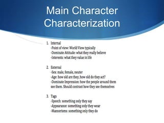 Main Character
Characterization

 