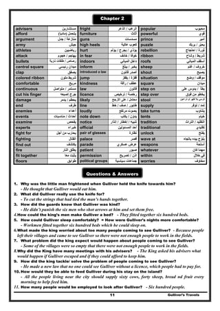 Gulliver’s Travels11
Chapter 2
advisers ‫مستشارين‬ fright ‫الرعب‬/‫الذعر‬ popular ‫محبوب‬
afford ‫يتحمل‬)‫ماديا‬( furniture ‫أثاث‬ powerful ‫قوي‬
argument ‫منازعة‬/‫جدل‬ guns ‫مسدسات‬ prince ‫أمير‬
army ‫جيش‬ high heels ‫عالية‬ ‫كعوب‬ puzzle ‫يحير‬ّ/‫يربك‬
athletes ‫رياضيين‬ hurt ‫يؤذي‬/‫يجرح‬/‫يؤلم‬ rebellion ‫ثورة‬/‫احتجاج‬
attack ‫يھاجم‬/‫ھجوم‬ in fear ‫خوفا‬/‫خائف‬ ribbon ‫شريط‬/‫وشاح‬
bullets ‫رصاص‬/‫نارية‬ ‫طلقات‬ indoors ‫المباني‬ ‫داخل‬ roofs ‫المباني‬ ‫أسقف‬
central square ‫رئيسي‬ ‫ميدان‬ inform ‫يخبر‬/‫يبلغ‬ّ sheep ‫خروف‬/‫غنم‬
clap ‫يصفق‬ introduced a law ‫قانون‬ ‫أصدر‬ shout ‫يصيح‬
colored ribbon ‫ملون‬ ‫شريط‬ jump ‫قفزة‬/‫يقفز‬ situation ‫موقف‬/‫وضع‬
comfortable ‫مريح‬ kindness ‫عطف‬/‫رأفة‬ square ‫ميدان‬
continuous ‫مستمر‬/‫متواصل‬ law ‫قانون‬ step on ‫يطأ‬/‫على‬ ‫يدوس‬
cut his finger ‫إصبعه‬ ‫جرح‬ licence ‫رخصة‬/‫ترخيص‬ step over ‫فوق‬ ‫من‬ ‫يخطو‬
damage ‫يحطم‬/‫يدمر‬ likely ‫محتمل‬/‫األرجح‬ ‫على‬ stool ‫ذراعين‬ ‫أو‬ ‫ظھر‬ ‫بال‬ ‫كرسي‬
end ‫طرف‬ line ‫طابور‬/‫صف‬/‫خط‬ supply ‫تمد‬/‫توفر‬
enemies ‫أعداء‬ loudly ‫مرتفع‬ ‫بصوت‬ take turns ‫يتناوب‬
events ‫أحداث‬/‫مناسبات‬ note down ‫يدون‬ّ/‫يكتب‬ tents ‫خيام‬
examine ‫يفحص‬ notice ‫تنبيه‬/‫إخطار‬/‫إنذار‬ tradition ‫التقليد‬/‫التراث‬
experts ‫خبراء‬ official ‫المسئولين‬ ‫أحد‬ traditional ‫تقليدي‬
fight for ‫أجل‬ ‫من‬ ‫يحارب‬ pair of glasses ‫نظارة‬ unlock ‫يفتح‬
fighting ‫القتال‬ palace ‫قصر‬ wave at ‫باتجاه‬ ‫بيده‬ ‫يلوح‬ّ
find out ‫يكتشف‬ parade ‫عسكري‬ ‫عرض‬ weapons ‫أسلحة‬
fire ‫النار‬ ‫يطلق‬ patient ‫صبور‬ whatever ‫كان‬ ‫مھما‬
fit together ‫معا‬ ‫يثبت‬ّ permission ‫اذن‬/‫تصريح‬ within ‫خالل‬ ‫في‬
floors ‫طوابق‬ political groups ‫سياسية‬ ‫جماعات‬ worries ‫مخاوف‬
Questions & Answers
1. Why was the little man frightened when Gulliver held the knife towards him?
- He thought that Gulliver would eat him.
2. What did Gulliver really use the knife for?
- To cut the strings that had tied the man’s hands together.
3. How did the guards know that Gulliver was kind?
- He didn’t punish the six men who shot arrows at him and set them free.
4.How could the king’s men make Gulliver a bed? - They fitted together six hundred beds.
5. How could Gulliver sleep comfortably? = How were Gulliver’s nights more comfortable?
- Workmen fitted together six hundred beds which he could sleep on.
6.What made the king worried about too many people coming to see Gulliver? - Because people
left their villages and came to see Gulliver so there were not enough people to work in the fields.
7. What problem did the king expect would happen about people coming to see Gulliver?
- Some of the villages were so empty that there were not enough people to work in the fields.
8.Why did the King have many meetings with his advisers? - The King asked his advisers what
would happen if Gulliver escaped and if they could afford to keep him.
9. How did the king tackle/ solve the problem of people coming to see Gulliver?
- He made a new law that no one could see Gulliver without a licence, which people had to pay for.
10. How would they be able to feed Gulliver during his stay on the island?
- All the people living near the city should supply sixty cows, forty sheep, bread nd fruit every
morning to help feed him.
11. How many people would be employed to look after Gulliver? - Six hundred people.
 