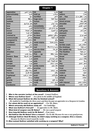 Gulliver’s Travels3
Chapter 1
apprentice ‫مبتدئ‬/‫صبي‬ hit ‫يضرب‬ sail ‫يبحر‬
approximately ‫تقريبا‬ hold up ‫بـ‬ ‫يمسك‬ sailors ‫بحارة‬
arrow ‫سھم‬ horrified ‫مذعور‬ set … free ‫يحرر‬/‫سراح‬ ‫يطلق‬
awake ‫يستيقظ‬ huge wave ‫عاتية‬ ‫موجة‬ several ‫من‬ ‫العديد‬
baskets ‫سالل‬ human ‫إنسان‬ shoot arrows ‫سھام‬ ‫يطلق‬
blow ‫يطي‬‫الريح‬ ‫مع‬ ‫ر‬ hurt ‫يؤلم‬/‫يؤذي‬ shoulder ‫الشخص‬ ‫كتف‬
bow ‫ينحني‬ immediately ‫الحال‬ ‫في‬ sink ‫تغرق‬/‫تغوص‬
bow ‫قوس‬ important-looking ‫يبدو‬‫شأن‬ ‫ذو‬ ‫أنه‬ sneeze ‫يعطس‬
braver ‫شجاعة‬ ‫أكثر‬ intonation ‫الصوت‬ ‫نبرة‬ soft grass ‫ناعم‬ ‫عشب‬
calmer ‫ھدوءا‬ ‫أكثر‬ ladders ‫ساللم‬ stomach ‫معدة‬
chained to ‫في‬ ‫مقيدة‬ lie down ‫يستلقي‬/‫يضطجع‬ surgeon ‫جراح‬ ‫طبيب‬
communicate ‫يتواصل‬ lifeboat ‫النجاة‬ ‫قارب‬ sword ‫سيف‬
compared to ‫بـ‬ ‫بالمقارنة‬ lift ‫يرفع‬ taste ‫مذاق‬ ‫له‬
confident ‫واثق‬/‫مطمئن‬ metal chains ‫معدنية‬ ‫سالسل‬ teach ‫يعلم‬ُ
containers ‫أوا‬‫ني‬ neck ‫رقبة‬ terrible crash ‫رھيب‬ ‫اصطدام‬
crew ‫السفينة‬ ‫طاقم‬ nod ‫موافقا‬ ‫برأسة‬ ‫يوميء‬ the Antelope ‫سفينة‬ ‫اسم‬
cuts ‫جروح‬ one at a time ‫حدة‬ ‫على‬ the capital city ‫العاصمة‬ ‫المدينة‬
direction ‫اتجاه‬ opposite ‫أمام‬ The Swallow ‫سفينة‬ ‫اسم‬
earn ‫يربح‬/‫يكسب‬ Pick … up ‫يحمل‬/‫يلتقط‬ thin ropes ‫رفيعة‬ ‫أحبال‬
Eastern Seas ‫الشرقية‬ ‫البحار‬ platform ‫منصة‬ threat ‫تھديد‬
empty ‫يفرغ‬ point ‫يشير‬)‫بيده‬(‫إلى‬ throw ‫يقذف‬/‫يرمي‬
escape ‫يھرب‬ pole ‫طويلة‬ ‫عصا‬/‫عمود‬ tie ‫يربط‬
escape ‫يھرب‬ pour ‫يصب‬/‫يسكب‬ tiny ‫صغير‬/‫ضئيل‬
exhausted ‫م‬‫نھك‬/‫مرھق‬ pretty scene ‫جميل‬ ‫منظر‬ tower ‫برج‬
explore ‫يستكشف‬ promise ‫وعد‬ trust ‫في‬ ‫يثق‬
fasten ‫يربط‬/‫يوثق‬ pull ‫يجر‬/‫يسحب‬ vehicles ‫عربات‬
free time ‫الفراغ‬ ‫وقت‬ punish ‫يعاقب‬ violent ‫عنيف‬
frightened ‫خائف‬/‫مرعوب‬ push ‫لألمام‬ ‫يدفع‬ wake up ‫يستيقظ‬
gates ‫بوابات‬ realise ‫يدرك‬ wheels ‫عجالت‬
guards ‫حراس‬ rough sea ‫ھائج‬ ‫بحر‬ wind ‫رياح‬
guess ‫يخمن‬ route ‫طريق‬/‫مسار‬ with interest ‫باھتمام‬/‫بتمعن‬
handsome ‫وسيم‬ row ‫يجدف‬ woods ‫غابة‬/‫غابات‬
Questions & Answers
1. Who is the narrator (writer) of the novel? - Lemuel Gulliver.
2. Where was Gulliver born? - In a farm in the middle of England.
3. What did Lemuel Gulliver do after he finished school?
- He studied in Cambridge for three years and then became an apprentice to a Surgeon in London.
4. For whom did he work as an apprentice? - For Mr. Bates.
5. Which university did Gulliver study at? - In Cambridge.
6. What was Gulliver’s first job? - An apprentice to Mr. Bates.
7. What kind of surgeon was Mr Bates? - He was a good surgeon
8. How long did Gulliver work for Mr Bates? - Four years.
9. Did Gulliver like Mr Bates? Give a reason? - Yes he did. Because he was a very good person.
10. Although Gulliver liked Mr Bates, he didn’t enjoy working as a surgeon. Give a reason.
- Because he liked to travel round the world.
11. Was Lemuel Gulliver satisfied with working as a surgeon? Why?
 