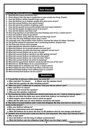 Gulliver’s Travels9
Test Yourself
Answer the following questions:
1- Describe the scene around the city?
2- Every thing in the city was in proportion in size except one thing. Explain
3- How did Gulliver retrain himself to get a job?
4- How did Gulliver try to frighten people who shot arrow at him?
5- How did Lemuel Gulliver earn good money?
6- How did solve the problem of getting a job?
7- How did the guards try to punish people who hurt injure Gulliver?
8- How did the people of Lilliput prove to be brave?
9- How did the Sailors meet their end?
10- How long had been at sea before the ship Antelope was hit by a violent storm?
11- How was Gulliver about to go blind?
12- How was Gulliver lucky after the storm and the huge wave?
13- How was the ship Antelope blown onto a rock?
14- Language was a big problem when Gulliver reached the island of Lilliput. Illustrate
15- The guards played an important role in protecting Gulliver. Explain how.
16- The king was curious Give example.
17- What decided the direction Gulliver went in?
18- What did Gulliver do to punish people who hurt him?
19- What did Gulliver do when the boat was capsized turned over?
20- What did Lemuel Gulliver do to earn a living?
21- What did Lemuel Gulliver decide to do after getting married?
22- What did Lemuel Gulliver do before the ship sank?
23- What did Lemuel Gulliver do in his free time? Why?
24- What did Lemuel Gulliver do while he studying?
25- What did the guard think Gulliver would do with the one of the men?
26- What favour did Mr Bates do to Lemuel Gulliver?
27- What happened to Antelope was hit by a violent storm?
28- What happened when the ship was blown onto the rock
29- What prevented Gulliver from settling down in London?
30- What showed that Gulliver ate too much?
Quotations
1- "I would like to tell you a little about my early life"
a- Who said this? To whom? b- Where was the speaker born?
c- What did the speaker do after finishing school?
2-" "Who are you?" I called out in surprise. "Can you tell me where I am?"
a-Who said this? To whom?
b- Who were all around the speaker?
c- Why was the speaker surprised?
3- "On hearing my voice, the little men moved away from me, so I tried to stand up again."
a- Why do you think the little men were afraid from Gulliver on hearing his voice?
b- What happen when Gulliver tied to stand up again?
c-What did the little men do when Gulliver moved his left hand?
4- "My name is Lemuel Gulliver and I come from England. My ship was lost in a storm and I
swam to this beach."
a-Who was Gulliver talking to?
b-Did they understand each oter language?
c- What did Gulliver do to show the man on the platform that he was hungry and thirsty?
5-" Another man arrived and I could see that he was important. The other men bowed to him"
a-Who is that man?
b- How did Gulliver and the king of Lilliput communicate?
c- What did Gulliver ask the Lilliputian king? What was the king's reply?
 