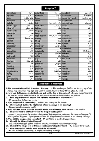 Chapter 7
Gulliver’s Travels18
adventure ‫مغامرة‬ grow food ‫يزرع‬‫الغذاء‬ sea bird ‫بحري‬ ‫طائر‬
against ‫ضد‬/‫مقابل‬ horrified ‫مرعوب‬ seashells ‫بحرية‬ ‫قواقع‬
arts ‫األداب‬/‫الفنون‬ huge ‫ضخم‬ seem very weak ‫جدا‬ ‫ضعيف‬ ‫يبدو‬
badly run ‫سيء‬ ‫بشكل‬ ‫يدار‬ ideas ‫أفكار‬ send away ‫يطرد‬
beliefs ‫معتقدات‬ jolt ‫سقوط‬–‫شدي‬ ‫ضربة‬‫دة‬ servant boy ‫خادم‬‫صغير‬
birds' eggs ‫الطيور‬ ‫بيض‬ kind offer ‫طيب‬ ‫عرض‬ share ‫يشارك‬
blow off ‫يھب‬/‫يوقع‬ ladder ‫سلم‬ shelves ‫أرفف‬
both hands ‫اليدين‬ ‫كلتا‬ language ‫لغة‬ size ‫حجم‬
carpenter ‫نجار‬ laugh ‫يضحك‬ soft ‫ناعم‬
coast ‫الساحل‬ legal system ‫التشريعي‬ ‫النظام‬-‫الحكم‬ soldiers ‫جنود‬
concert ‫موسيقية‬ ‫حفلة‬ library ‫مكتبة‬ sound like ‫يبدو‬
corner ‫ركن‬ lift up ‫يرفع‬ south of ‫جنوب‬
destroy ‫يدمر‬ lucky ‫محظوظ‬ speed ‫سرعة‬
disappear ‫ي‬‫ختفي‬ make war ‫حرب‬ ‫يشن‬ step ‫خطوة‬
edge ‫حافة‬ monkey ‫قرد‬ suddenly ‫فجأة‬
education ‫التعليم‬ nervously ‫بعصب‬‫ية‬ take notes ‫مالحظات‬ ‫يدون‬
escape ‫ي‬‫ھرب‬ no good ‫من‬ ‫الفائدة‬ terrible ‫سيء‬
extremely ‫للغاية‬ office ‫مكتب‬ thunder ‫الرعد‬
far room ‫بعيدة‬ ‫حجرة‬ page ‫صفحة‬ too loud ‫جدا‬ ‫عالي‬
feel sorry ‫بالحزن‬ ‫يشعر‬ palace ‫القصر‬ top ‫قمه‬
feet ‫أقدام‬ place on ‫على‬ ‫يضع‬ wall ‫حائط‬
flapping ‫رفرفة‬ pocket ‫جيب‬ war ‫حرب‬
forward ‫لألمام‬ proud of ‫ب‬ ‫فخور‬ waves ‫أمواج‬
frightened of ‫من‬ ‫خائف‬ reach top ‫للقمة‬ ‫يصل‬ weapons ‫أسلحة‬
funny ‫مضحك‬ rebellions ‫ثورات‬ weather ‫الطقس‬
giant ‫عمالق‬ rescue ‫ينقذ‬ west ‫غرب‬
government ‫الحكومة‬ science ‫علوم‬ wings ‫أجنحة‬
Questions & Answers
1.The monkey left Gulliver in danger. Discuss. - The monkey put Gulliver on the very top of the
palace roof which was very high and Gulliver was in danger of being blown off by the wind.
2.How was Gulliver rescued after being put on the top of the palace? - A brave servant reached
up from his ladder, put Gulliver in his pocket and carried him back down to the ground.
3. How long did Gulliver stay in bed after the adventure of the monkey?
- He stayed ill in bed for two weeks.
4.What happened to the monkey? - It was sent away from the palace.
5. Why wouldn't Gulliver be frightened of any monkeys in his country?
- Because monkeys were so small.
6.What was the king's reaction when he heard that monkeys were small? - He laughed.
7. What information did Gulliver tell the king about England?
- About its government , its weather , the arts and their education and about the kings and queens .He
also explained England's legal system and told the King about all the events in the country's history,
8.What did the king use the notes for? - He used them to ask Gulliver questions.
9. Why did the king criticize England?
- The said that the legal system was weak and the government was extremely strange.
10. What did the king seem to think about England's legal system? - He thought it was weak.
11. What did Gulliver tell the King about the weapons?
- He said that they could easily kill people and destroy buildings.
 