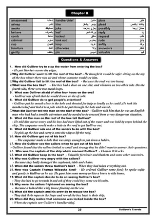 Chapter 8
Gulliver’s Travels25
amazement ‫دھشة‬ handkerchief ‫منديل‬ plate ‫طبق‬
asleep ‫نائم‬ hire ‫يؤجر‬/‫يشغل‬ plead ‫يناشد‬/‫يلتمس‬
awake ‫مستيقظ‬ joke ‫يمزح‬/‫مزحة‬ possibly ‫ممكن‬/‫ربما‬
behave ‫يتصرف‬ leaf ‫شجر‬ ‫ورقة‬ reply ‫رد‬
comb ‫مشط‬ locked ‫مغلق‬ request ‫طلب‬
criminal ‫مجرم‬ look out ‫يحترس‬ rude ‫وقح‬
cup ‫فنج‬‫ا‬‫ن‬ loop ‫عروة‬ softly ‫برقة‬
furniture ‫أثاث‬ otherwise ‫وإال‬ souvenirs ‫تذكار‬
gently ‫بلطف‬ pin ‫دب‬‫و‬‫س‬ valuable ‫قيم‬
Questions & Answers
1. How did Gulliver try to stop the water from entering the box?
- He put blankets across the edges.
2.Why did Gulliver want to lift the roof of the box? - He thought it would be safer sitting on the top
of the box where there was air and where someone would see him.
3.Why did Gulliver fail to lift the roof of the box? - Because the roof was too heavy.
4.What was the box like? - The box had a door on one side, and windows on two other side .On the
fourth side, there were two metal loops.
5. What was Gulliver afraid of after four hours on the sea?
- Gulliver was afraid that he would drown or die of cold.
6. What did Gulliver do to get people's attention?
- Gulliver put his mouth close to the hole and shouted for help as loudly as he could .He took his
handkerchief and tied it to a pole which he put through the hole and waved .
7.What did Gulliver tell the man on the roof of the box? - Gulliver told him that he was an English
man who had had a terrible adventure and he needed to be rescued from a very dangerous situation.
8. What did the man on the roof of the box tell Gulliver?
- He told him not to worry and his box had been lifted out of the water and was held by ropes behind the
ship .The carpenter would make a hole in the roof to get Gulliver out.
9. What did Gulliver ask one of the sailors to do with the box?
- To pick up the box and carry it onto the ship to lift the roof.
10. How did Gulliver get out of his box?
- The carpenter made a hole that was large enough to put down a ladder.
11. How did Gulliver see the sailors when he got out of his box?
- Gulliver found that the sailors looked so small and strange that he didn't want to answer their questions.
12. Who was the captain of the ship which rescued Gulliver? - Thomas Wilcocks.
13. What did Gulliver keep in the box? - Valuable furniture and blankets and some other souvenirs.
14. Why was Gulliver very angry with the sailors?
- Because they badly damaged the cupboard, table and chairs.
15. When did the sailors throw Gulliver's box? - When they had taken everything out.
16. How was Captain Thomas Wilcocks kind? - He ordered Gulliver some food; he spoke softly
and gently to Gulliver as he ate. He gave him some money to hire a horse to ride home.
17. What did the captain decide to do on seeing Gulliver's box?
- They decided to go towards it and ask if they could buy some sea biscuits.
18. Why were the sailors frightened on seeing the box?
- Because it lokked like a big house floating on the sea.
19. What did the captain and his crew do to rescue the box?
- They tied their ropes to the loops and rowed the box back to their ship.
20. When did they realize that someone was locked inside the box?
- When the captain saw Gulliver's handkerchief.
 