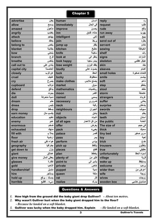 Gulliver’s Travels3
Chapter 5
advertise ‫يعلن‬ human ‫انسان‬ reply ‫رد‬
allow ‫يسمح‬ immediately ‫الحال‬ ‫في‬ request ‫طلب‬
amazed ‫مذھول‬ improve ‫يحسن‬ rude ‫وقح‬
angrily ‫بغضب‬ inn ‫حانه‬-‫فندق‬ run away ‫يھرب‬
attack ‫يھاجم‬ intelligent ‫ذكي‬ sell ‫يبيع‬
believe ‫يعتقد‬ join ‫يربط‬ send out of ‫يطرد‬
belong to ‫يخص‬ jump up ‫يقفز‬ servant ‫خادم‬
blanket ‫بطانية‬ kitchen ‫مطبخ‬ sewing ‫الخياطة‬
bow ‫ينحني‬ knife ‫سكينة‬ shelf ‫رف‬
branch ‫فرع‬ look at ‫الى‬ ‫ينظر‬ signs ‫اشارات‬
breathe ‫يتنفس‬ look happy ‫سعيدا‬ ‫يبدو‬ skeleton ‫عظمي‬ ‫ھيكل‬
call out to ‫على‬ ‫ينادي‬ lose weight ‫الوزن‬ ‫يفقد‬ skin ‫ج‬‫لد‬
capital city ‫العاصمة‬ loudly ‫عالى‬ ‫بصوت‬ sleeves ‫أكمام‬
closely ‫قرب‬ ‫عن‬ luck ‫الحظ‬ small holes ‫صغيرة‬ ‫فتحات‬
cruel ‫عنيف‬ lucky ‫محظوظ‬ smile ‫ي‬‫بتسم‬
cry ‫يصرخ‬ make clothes ‫مالبس‬ ‫يصنع‬ soft ‫ناعم‬
cupboard ‫دوالب‬ market ‫سوق‬ step ‫يخطو‬
defend ‫يدافع‬ mathematics ‫رياضيات‬ stool ‫مقعد‬
die ‫يموت‬ moon ‫القمر‬ storm ‫عاصفة‬
doll ‫دمية‬‫متحركة‬ named ‫يسمي‬ strangers ‫غرباء‬
dream ‫حلم‬ necessary ‫ضروري‬ suffer ‫يعاني‬
dress ‫يلبس‬ُ neck ‫رقبة‬ surprise ‫يندھش‬
drop ‫يسقط‬ُ neighbours ‫الجيران‬ swords ‫سيوف‬
earn money ‫مال‬ ‫يكسب‬ nut ‫بندق‬ teach ‫يعلم‬
education ‫تعليم‬ objects ‫اشياء‬ teeth ‫أسنان‬
enemy ‫عدو‬ of all ages ‫االعمار‬ ‫كل‬ ‫من‬ the public ‫العامة‬
enormous ‫ضخم‬ offer ‫يعرض‬ The size of ‫حجم‬ ‫في‬
exhausted ‫منھك‬ pack ‫يعب‬‫يء‬ thick ‫سميك‬
fill with ‫يمال‬ْ‫بـ‬ palace ‫قصر‬ tiny bed ‫صغير‬ ‫سرير‬
floor ‫ارضية‬ pass ‫يمر‬ toy ‫لع‬‫بة‬
fresh air ‫نقي‬ ‫ھواء‬ perform ‫يؤدي‬ trick ‫خدع‬
geography ‫جغرافيا‬ pick up ‫يلتقط‬ trousers ‫بنطلون‬
get down to ‫ينزل‬ pieces ‫قطع‬ true ‫حقيقي‬
giant ‫عم‬‫ال‬‫ق‬ plan ‫ي‬‫خطط‬ unfortunately ‫الحظ‬ ‫لسوء‬
give money ‫المال‬ ‫يعطي‬ plenty of ‫من‬ ‫كثير‬ village ‫قري‬‫ة‬
glasses ‫نظارة‬ point to ‫الى‬ ‫يشير‬ wake up ‫يستيقظ‬
gold ‫الذھب‬ private ‫خاص‬ welcome ‫يرحب‬
handkerchief ‫منديل‬ puppet ‫دمية‬ wider than ‫من‬ ‫أعرض‬
hire ‫يستأجر‬ queen ‫ملكة‬ wife ‫زوجة‬
hold up ‫يمسك‬–‫يرفع‬ rat ‫فأر‬ wives ‫زوجات‬
horrible ‫سيء‬–‫فظيع‬ realize ‫يدرك‬ wooden box ‫خشبي‬ ‫صندوق‬
Questions & Answers
1. How high from the ground did the baby giant drop Gulliver? - About ten metres.
2. Why wasn’t Gulliver hurt when the baby giant dropped him to the floor?
- Because he landed on a soft blanket.
3. Gulliver was lucky when the baby dropped him. Explain - He landed on a soft blanket.
 