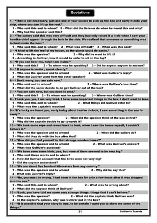 Quotations
1 – “That is not necessary, just ask one of your sailors to pick up the box and carry it onto your
ship, where you can lift up the roof.”
1 – Who said this and to whom? 2 – What did the listener do when he heard this and why?
3 – Why had the speaker said this?
2 – “The sailors said this was very difficult and they had only raised it a little when I saw your
handkerchief appear through the hole in the side. We realized that someone or something was
locked inside the box. “
1 – Who said this and to whom? 2 – What was difficult? 3 – When was this said?
3 – “I tried to lift the roof of my house, as the giants could do easily.”
1 – Who was the speaker? 2 – Why did he want to lift it?
3 – According to Gulliver, how it would be safer to sit on the top?
4 – “If you can hear me, help! I am inside.”
1 – Who said this? 2 – To whom was he speaking? 3 – Did he expect anyone to answer?
5 – “ If anyone is inside , speak clearly.”
1 – Who was the speaker and to whom? 2 – What was Gulliver’s reply?
3 – What did Gulliver want from the other speaker?
6 – “ Don’t worry, you are safe now.”
1 – Who said and to whom? 2 – Where was Gulliver’s box then?
3 – What did the sailor decide to do get Gulliver out of the box?
7 – “ You are safe now, but you need to rest.”
1 – Who said this? 2 – To whom was he speaking? 3 – Where was Gulliver then?
8 – Thank you, yes, I am very tired. I have some important things in the box, I don’t want to lose.”
1 – Who said this and to whom? 2 – What things did Gulliver refer to?
3 – What was the captain’s reaction?
9 – “It’s lucky we found you, early today about twelve o’clock, I saw something in the sea far
away.”
1 – Who was the speaker? 2 – What did the speaker think of the box at first?
3 – Why did the captain decide to go towards it?
10 – “We took some rope and rowed back to look, when I saw the house myself, I couldn’t
believe it.”
1 – Who was the speaker and to whom? 2 – What did the sailors do?
3 – What did they do with the box after that?
11 – “How did you find yourself in that strange wooden house?”
1 – Who was the speaker and to whom? 2 – What was Gulliver’s answer?
3 – What was Gulliver’s question?
12 – “We have seen some birds, yes, but none of them seemed to be very big.”
1 – Who said these words and to whom?
2 – How did Gulliver account that the birds were not very big?
3 – Did the captain understand?
13 – “We are about five hundred kilometers from any country.”
1 – Who was the speaker and to whom? 2 – Why did he say this?
3 - What was Gulliver’s reply?
14 – “No, you must be wrong. I had been in the box for only a few hours after it was dropped
into the sea.”
1 – Who said this and to whom? 2 – What was he wrong about?
3 – What did the captain think of Gulliver?
15 – “Look, you have told me some very strange things, things that I can’t believe.”
1 – Who was the speaker? 2 – What did the captain think Gulliver was?
3 – In the captain’s opinion, why was Gulliver put in the box?
Gulliver’s Travels31
16 – “It is possible that your story is true, to be certain I want you to show me some of the
things.”
 