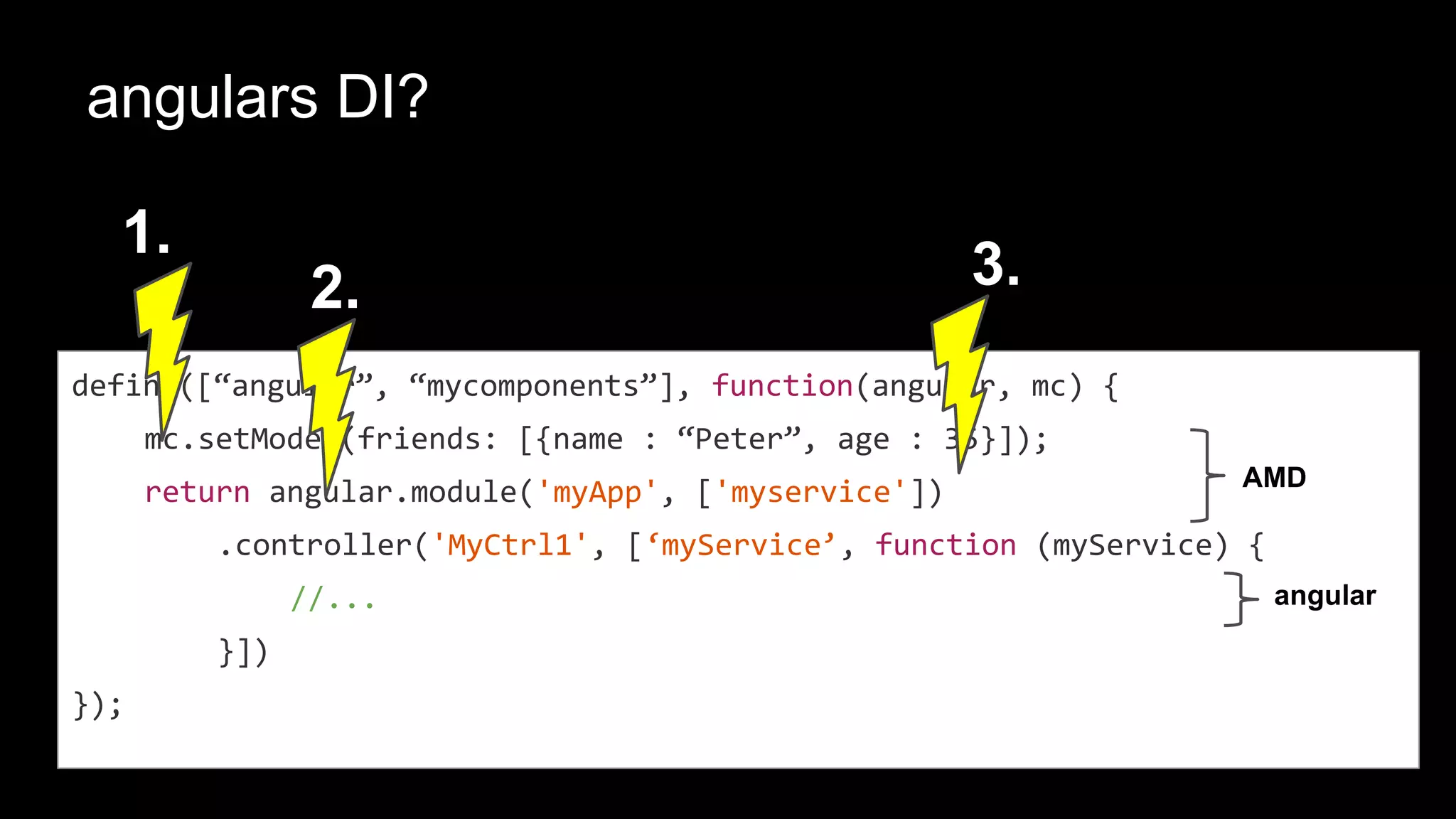 $script([
'bower_components/angular/angular.js',
'bower_components/lodash/lodash.js',
'dist/app.js'
'dist/mycomponents.js'
], function() {
angular.bootstrap(document, ['myApp']);
});
global libs for complete app
define([“mycomponents”], function(mc) {
angular.module('myApp', ['mycomponents'])
.controller('MyCtrl1', [‘myService’, function (myService) {
mc.setModel(friends: [{name : “Peter”, age : 35}]);
//...
}]) });
3.
 