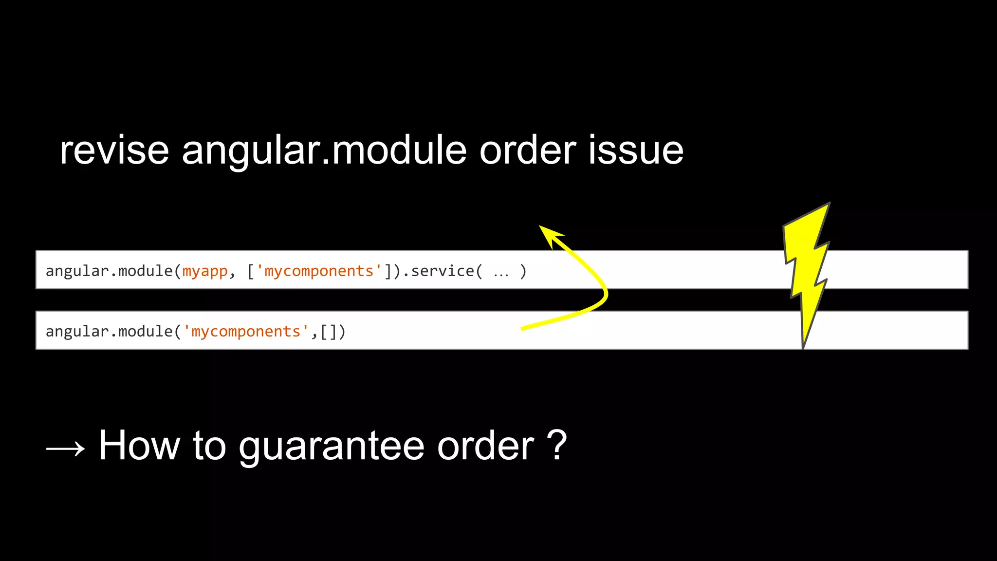 angular.module('mycomponents', [])
angular.module('myapp', ['mycomponents'])
angular.module(myapp).service( … )
→ Does this work ?
 