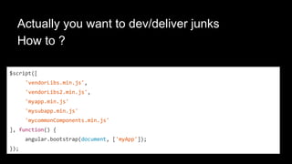 angular-loader module
<script type=”text/javascript”>/*angular-module-loader code here*/<script>
$script([
'myapp.min.js',
'mysubapp.min.js',
'mycommonComponents.min.js'
], function() {
angular.bootstrap(document, ['myApp']);
});
angular.module('mycomponents', [])
angular.module('myapp', ['mycomponents'])
angular.module(myapp).controller( … )
 