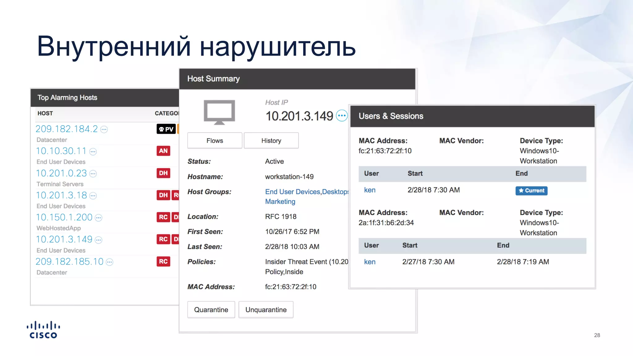 Внутренний нарушитель
 