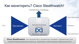 Как мониторить? Cisco Stealthwatch!
Транзакции Контекст
Аналитика и выводы
Сеть
Идентификация
Разведка
Классификация
Аналитические
движки
Модель данных
Cisco Stealthwatch: это коллектор и агрегатор сетевой телеметрии для
целей моделирования данных, анализа и мониторинга безопасности
 