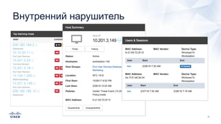 Внутренний нарушитель
 