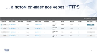 … а потом сливает все через HTTPS
 