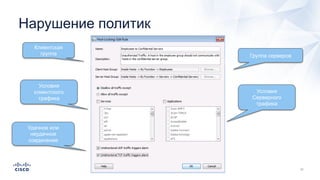 Нарушение политик
Клиентская
группа Группа серверов
Условия
клиентского
трафика
Условия
Серверного
трафика
Удачное или
неудачное
соединение
 