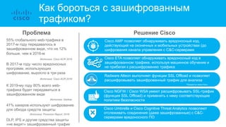 Как бороться с зашифрованным
трафиком?
Проблема
55% глобального web-трафика в
2017-м году передавалось в
зашифрованном виде, что на 12%
больше, чем в 2016-м
Источник: Cisco ACR 2018
В 2017-м году число вредоносных
программ, использующих
шифрование, выросло в три раза
Источник: Cisco ACR 2018
К 2019-му году 80% всего web-
трафика будет передаваться в
зашифрованном виде
Источник: Gartner
41% хакеров используют шифрование
для обхода средств защиты
Источник: Ponemon Report, 2016
Решение Cisco
Cisco AMP позволяет обнаруживать вредоносный код,
действующий на оконечных и мобильных устройствах (до
шифрования канала управления с C&C-серверами
Cisco ETA позволяет обнаруживать вредоносный код в
зашифрованном трафике, используя машинное обучение и
не прибегая к расшифрованию трафика
Radware Alteon выполняет функции SSL Offload и позволяет
расшифровывать зашифрованный трафик для анализа
Cisco NGFW / Cisco WSA умеют расшифровывать SSL-трафик
(функция SSL Offload) и применять к нему соответствующие
политики безопасности
Cisco Umbrella и Cisco Cognitive Threat Analytics позволяют
отслеживать соединения (даже зашифрованные) с C&C-
серверами вредоносного ПО
*Продается через Cisco
DLP, IPS и другие средства защиты
«не видят» зашифрованный трафик
 