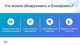 Вредоносный код
и шифровальщики
Сайты-клоны и
тайпсквотинг
Сайты фейковых
новостей
Редиректы, DGA и
Fast Flux
Что можем обнаруживать и блокировать?
 