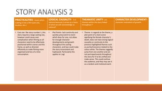 STORY ANALYSIS 2 
PRACTICALITIES- issues when 
making it into a film (cast size, 
location, etc.) 
LOGICAL CAUSALITY- is it 
rational because it serves as a basis 
of what we will acknowledge as 
rational? 
THEAMATIC UNITY- are 
themes within the story linked 
throughout ? 
CHARACTER DEVELOPMENT-character 
motivation of growth. 
• Cast size- like story number 1, this 
story requires a large casting size, 
however could cause over 
complication when filming as all 
characters need to be effectively 
positioned within scenes and the 
frame, as well as directed 
efficiently to make filming more 
organised and less of a time 
consumption. 
• Plot Points- lack continuity and 
quickly jump event to event 
which does for one, not allow 
for enough character 
developments and growth 
throughout the casting 
characters, and two could make 
the story inconsistent and 
haphazard. Particularly this 
applies to ( eg) 
• Theme- in regards to the theme, a 
plot point of a clock scene 
signifying the female character’s 
death, does not have strong logical 
causality or continuity to the 
previous highlighted themes such 
as purity/innocence related to the 
colour white. The themes raggedly 
jump from one another and are 
not portrayed evenly throughout 
the story for it to be unified and 
make sense. This could confuse 
the audience, and they may see it 
as a random and irrational event. 
 