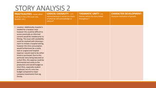 STORY ANALYSIS 2 
PRACTICALITIES- issues when 
making it into a film (cast size, 
location, etc.) 
LOGICAL CAUSALITY- is it 
rational because it serves as a basis 
of what we will acknowledge as 
rational? 
THEAMATIC UNITY- are 
themes within the story linked 
throughout ? 
CHARACTER DEVELOPMENT-character 
motivation of growth. 
• Location- Additionally, hospital is 
needed for a location reise 
however this could be difficult to 
access practically as informed 
consent would be needed prior to 
filming. This issue with availability 
could be resolved with dressing a 
room to imitate a hospital setting, 
however this time consumption 
would furthermore be a costly 
task as surgical and hospital 
expense t would need to be either 
hired or purchased. Due to this 
particular story being executed as 
a short film, this expense could be 
detrimental and costly to the 
production and overall budget as 
short films, especially student 
produced, are of a very low 
budget compared to major 
company investments from eg. 
Disney. 
 