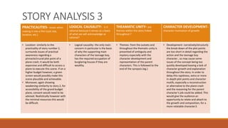 STORY ANALYSIS 3 
PRACTICALITIES- issues when 
making it into a film (cast size, 
location, etc.) 
LOGICAL CAUSALITY- is it 
rational because it serves as a basis 
of what we will acknowledge as 
rational? 
THEAMATIC UNITY- are 
themes within the story linked 
throughout ? 
CHARACTER DEVELOPMENT-character 
motivation of growth. 
• Location- similarly to the 
practicality of story number 2, 
surrounds issues of practical 
awareness regarding a 
pinnacle/crucial plot point of a 
plane crash; it would be both 
expensive and difficult to access a 
plane to execute this scene. If on a 
higher budget however, a green 
screen would possibly make this 
scene plausible and achievable. 
• Moreover, again showing 
weakening similarity to story 2, for 
accessibility of the grand budget 
plane, consent would need to be 
advised. Realistically however with 
the minimal resources this would 
be difficult. 
• Logical causality- the only main 
concern in particular is the basis 
of why the supporting main 
characters of the teenage boy, 
has the required occupation of 
burglaring houses if they are 
wealthy. 
• Themes- from the outsets and 
throughout the thematic unity is 
presented of ambiguity and 
mystery especially with the 
character development and 
representation of the parent 
characters. This is followed to the 
end of the synopsis (eg.) 
• Development- narratively/structurly 
the break down of the plot points 
are too short in detail regarding the 
action and the teenage boy 
character , so may cause some 
issues of the concept being too 
quickly developed leaving a lack of 
character growth and explanation 
throughout the story. In order to 
delay this rapidness, extra or more 
in-depth plot points and character 
motifs, especially a reconstruction 
or alternative to the plane crash 
and the reasoning for the parent 
character’s job could be added. This 
would give the audience an 
opportunity to relate and attach to 
the growth and composition, for a 
more relatable character.S 
