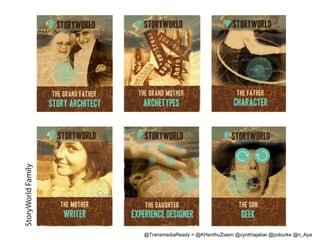 @TransmediaReady = @KHenthuZiasm @cynthiajabar @poburke @n_Aya 