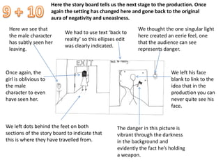 Here the story board tells us the next stage to the production. Once
again the setting has changed here and gone back to the original
aura of negativity and uneasiness.
Here we see that
the male character
has subtly seen her
leaving.
We left dots behind the feet on both
sections of the story board to indicate that
this is where they have travelled from.
We thought the one singular light
here created an eerie feel, one
that the audience can see
represents danger.
We had to use text ‘back to
reality’ so this ellipses edit
was clearly indicated.
Once again, the
girl is oblivious to
the male
character to even
have seen her.
The danger in this picture is
vibrant through the darkness
in the background and
evidently the fact he’s holding
a weapon.
We left his face
blank to link to the
idea that in the
production you can
never quite see his
face.
 