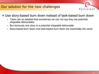 Story Based Burn Down | PPT