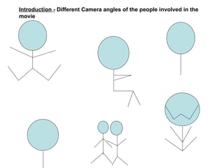 Introduction - Different Camera angles of the people involved in the
movie
 