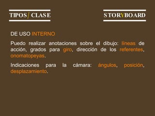 TIPOS / CLASE DE USO  INTERNO Puedo realizar anotaciones sobre el dibujo:  l íneas  de acción, grados para  giro , dirección de los  referentes ,  onomatopeyas . Indicaciones para la cámara:  ángulos ,  posición ,  desplazamiento .  STOR Y BOARD 