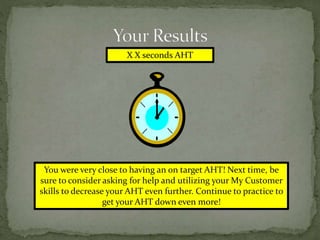 X X seconds AHT
You were very close to having an on target AHT! Next time, be
sure to consider asking for help and utilizing your My Customer
skills to decrease your AHT even further. Continue to practice to
get your AHT down even more!
 