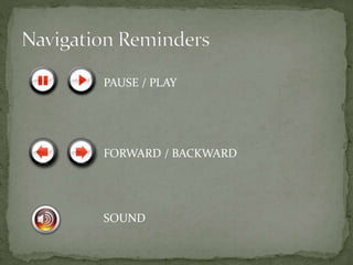 PAUSE / PLAY
FORWARD / BACKWARD
SOUND
 