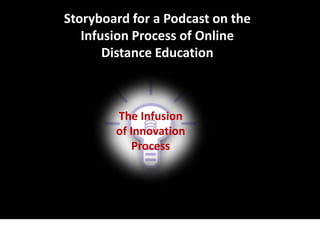 Storyboard for a Podcast on the
   Infusion Process of Online
       Distance Education



        The Infusion
        of Innovation
           Process
 