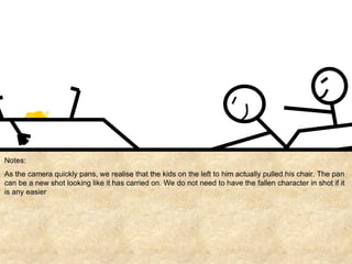 Notes: As the camera quickly pans, we realise that the kids on the left to him actually pulled his chair. The pan can be a new shot looking like it has carried on. We do not need to have the fallen character in shot if it is any easier 