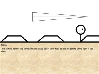 Notes: The camera follows the aeroplane and it also slowly turns right as it is still getting to the front of this class. 