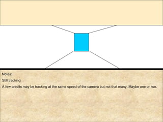 Notes: Still tracking A few credits may be tracking at the same speed of the camera but not that many. Maybe one or two. 