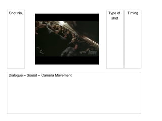 Type of  shot Shot No. Timing Dialogue – Sound – Camera Movement 