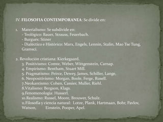 IV. FILOSOFIA CONTEMPORANEA: Se divide en:Materialismo: Se subdivide en:- Teológico: Bauer, Strauss, Feuerbach.- Burgués: Stiner- Dialéctico e Histórico: Marx, Engels, Lennin, Stalin, Mao Tse Tung, Gramsci. 2. Revolución cristiana: Kierkegaard.3. Positivismo: Comte, Weber, Wittgenstein, Carnap.4. Empirismo: Bentham, Stuart Mill.5. Pragmatismo: Peirce, Dewey, James, Schiller, Lange,6. Neopositivismo: Morgan, Boole, Ferge, Rusell.7.Neokantismo: Cohen, Cassier, Muller, Riehl.8.Vitalismo: Bergson, Klags.9.Fenomenología: Husserl.10.Realismo: Russel, Moore, Brouwer, Schulz.11.Filosofía y ciencia natural:  Lotze, Plank, Hartmaan, Bohr, Pavlov, Watson,         Einstein, Pooper, Apel.