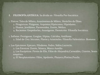 FILOSOFÍA ANTIGUA: Se divide en  Filosofía Pre-Socrática: 1. Físicos: Tales de Mileto, Anaxímenes de Mileto, Heráclito de Éfeso.       2. Pitagóricos: Pitágoras, Arquistes,Hipócrates, Hipódamo.3. Eleatas, Jenófanes, Parmenides, Zenón, Melizo.       4. Recientes: Empédocles, Anaxágoras, Demócrito  Filosofía Socrática:1. Sofistas: Protágoras, Gorgias, Hipias, Calcides, Antifonte.2. Edad de Oro: Sócrates, Platón y Aristóteles. Filosofía Helenístico- Romana:1. Los Epicúreos: Epicuro, Filodemo, Fedro, Sidón,Lucrecio.2. Los Estoicos: Zenón, Séneca, Marco Aurelio3. Los Escépticos: Pirrón de Elis, Filón de Alejandría,Carneádes, Cicerón, Sexto empírico.4. El Neoplatonismo: Filón, Apolonio, Plutarco,Plotino,Proclo.