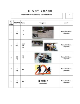 Nº de tomaTIEMPOTomaImagenesAudio14Seg.XLGRapsusklei-dame-criptonita22Min.MLUPRPL1620520236220416560-339725Rapsusklei-dame-criptonita330Seg.TRTLRapsusklei-dame-criptonita42Seg.MSRapsusklei-dame-criptonita52Seg.MSNARNIA(subtitulos)Rapsusklei-dame-criptonita<br />TIENES UNA OPORTUNIDAD “PELEA EN LA UNI”1S T O R Y   B O A R D<br />Nº de tomaTIEMPOTomaImagenesAudio110Seg.XLGAldeanos- mi primera vez230SEG.PRPLAldeanos- mi primera vez330Seg.MCUAldeanos- mi primera vez46Seg.FSAldeanos- mi primera vez56Seg.FSPRPLAldeanos- mi primera vez<br />TIENES UNA OPORTUNIDAD “NARNIA”2S T O R Y   B O A R D<br />TIENES UNA OPORTUNIDAD “drogándote en la uní”3S T O R Y  B O A R D<br />Nº de tomaTIEMPOTomaImagenesAudio110Seg.TRTL¿Droga? (subtitulos)Mente en blanco-vida de drogas230SEG.XLGMente en blanco-vida de drogas330Seg.CUFSMente en blanco-vida de drogas46Seg.TRTLMente en blanco-vida de drogas56Seg.TRTLMente en blanco-vida de drogas<br />TIENES UNA OPORTUNIDAD “A rayar la uni”4S T O R Y  B O A R D<br />Nº de tomaTIEMPOTomaImagenesAudio110Seg.TRTLgraffiti (subtitulos)Zero San Luis Graf en donde van a pintar los chanches230SEG.XLGZero San Luis Graf en donde van a pintar los chanches330Seg.CUFSZero San Luis Graf en donde van a pintar los chanches46Seg.TRTLZero San Luis Graf en donde van a pintar los chanches56Seg.TRTLZero San Luis Graf en donde van a pintar los chanches<br />