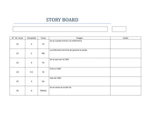 Story board