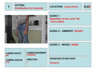 CAMERA SHOTS MS CAMERA ANGLES EYE 1 AUDIO 1  Repetition of the word ‘No’ - Echo effect ACTION: Introduction to character 0:0 5 LOCATION:  Long mirror CAMERA MOVEMENT PANNING DIRECTION ↑  TRANSITION TO NEXT SHOT STRAIGHT AUDIO 2 – AMBIENT:  SILENT AUDIO 3 – MUSIC:  NONE 