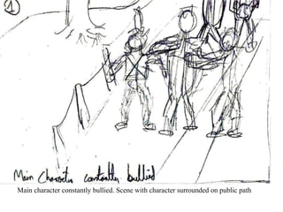 Main character constantly bullied. Scene with character surrounded on public path 