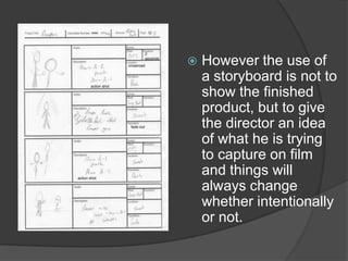    However the use of
    a storyboard is not to
    show the finished
    product, but to give
    the director an idea
    of what he is trying
    to capture on film
    and things will
    always change
    whether intentionally
    or not.
 