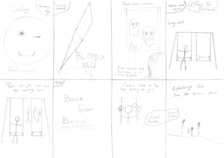 Story board part 1