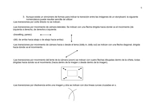 6



          3. Aunque existe un sinnúmero de formas para indicar la transición entre las imágenes de un storyboard, la siguiente
              nomenclatura puede resultar sencilla de utilizar:
-Las transiciones por corte directo no se indican.

-Las transiciones por movimiento de cámara laterales: Se indican con una flecha dirigida hacia donde va el movimiento (de
izquierda a derecha, de derecha a izquierda.

-(travelling, paneo):

-(tilt): de arriba hacia abajo o de abajo hacia arriba):

-Las transiciones por movimiento de cámara hacia o desde el tema (dolly in, dolly out) se indican con una flecha diagonal, dirigida
hacia donde va el movimiento.




-Las transiciones por movimiento del lente de la cámara (zoom) se indican con cuatro flechas dibujadas dentro de la viñeta, todas
dirigidas hacia donde va el movimiento (hacia dentro de la imagen o desde dentro de la imagen).




-Las transiciones por disolvencia entre una imagen y otra se indican con dos líneas curvas cruzadas en x.
 