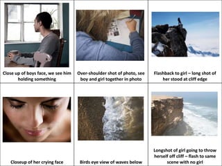 Close up of boys face, we see him   Over-shoulder shot of photo, see   Flashback to girl – long shot of
       holding something             boy and girl together in photo        her stood at cliff edge




                                                                       Longshot of girl going to throw
                                                                       herself off cliff – flash to same
   Closeup of her crying face        Birds eye view of waves below           scene with no girl
 