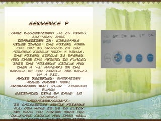 Sequence 9
Shot Description: 65 cm Birds
          eye-view shot
    Transition In: Crossfade
 Video Image: The friend from
   the top is dragged to the
 friends circle with a mouse.
  The friend circle is opened
and then the friend is placed
 into the „Friends‟ circle and
    then a „+1‟ appears in the
middle of the circle and moves
             up a bit.
   Audio Recorded: Narration
        Added Audio: None
Transition Out: Blur – through
               black
   Estimated Time of Take: 20
              seconds
        Narration/Script:
 “To categorise you‟re friends
  all you have to do is click
 and drag the person into the
relevant circle and they will
 only receive the information
 