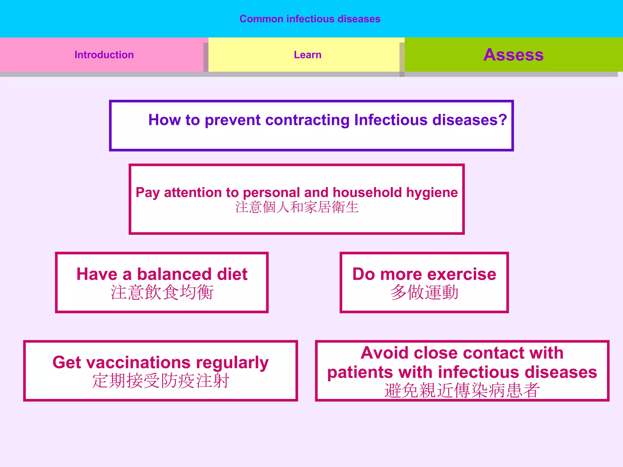 Common Infectious Diseases | PPT