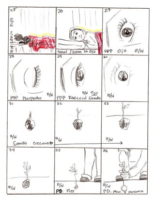 Story board