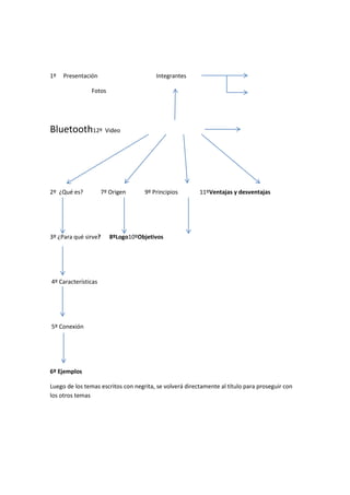 1º Presentación Integrantes
Fotos
Bluetooth12º Video
2º ¿Qué es? 7º Origen 9º Principios 11ºVentajas y desventajas
3º ¿Para qué sirve? 8ºLogo10ºObjetivos
4º Características
5º Conexión
6º Ejemplos
Luego de los temas escritos con negrita, se volverá directamente al título para proseguir con
los otros temas