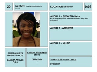 Storyboard: Trojan War | PPT